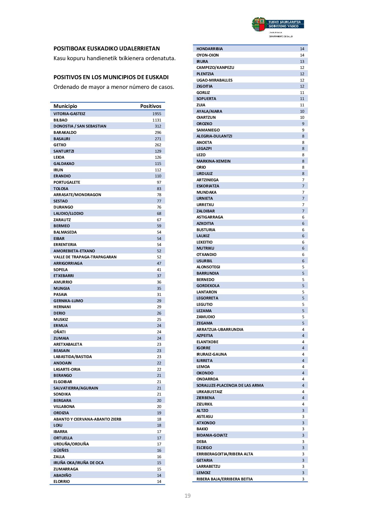 1 abril Boletin page 019