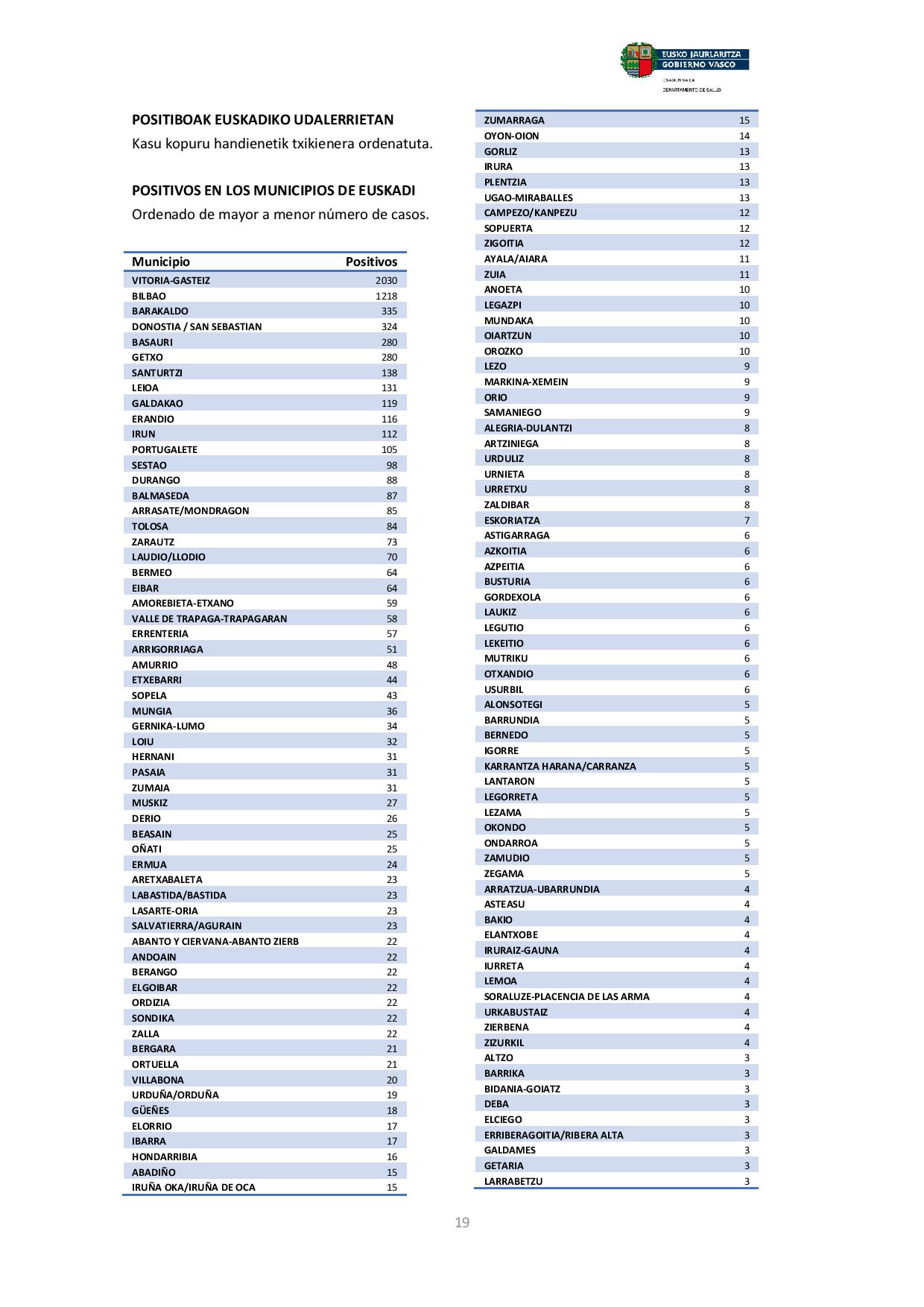 2 abril Boletin page 019