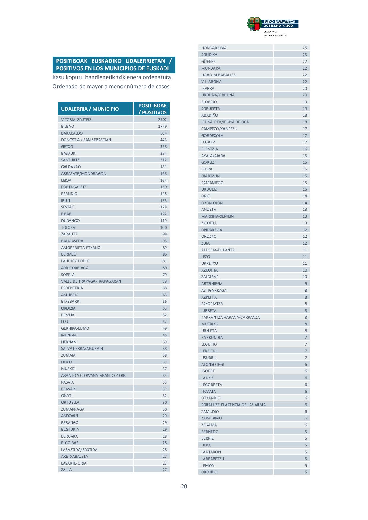 10 abril Boletin page 020