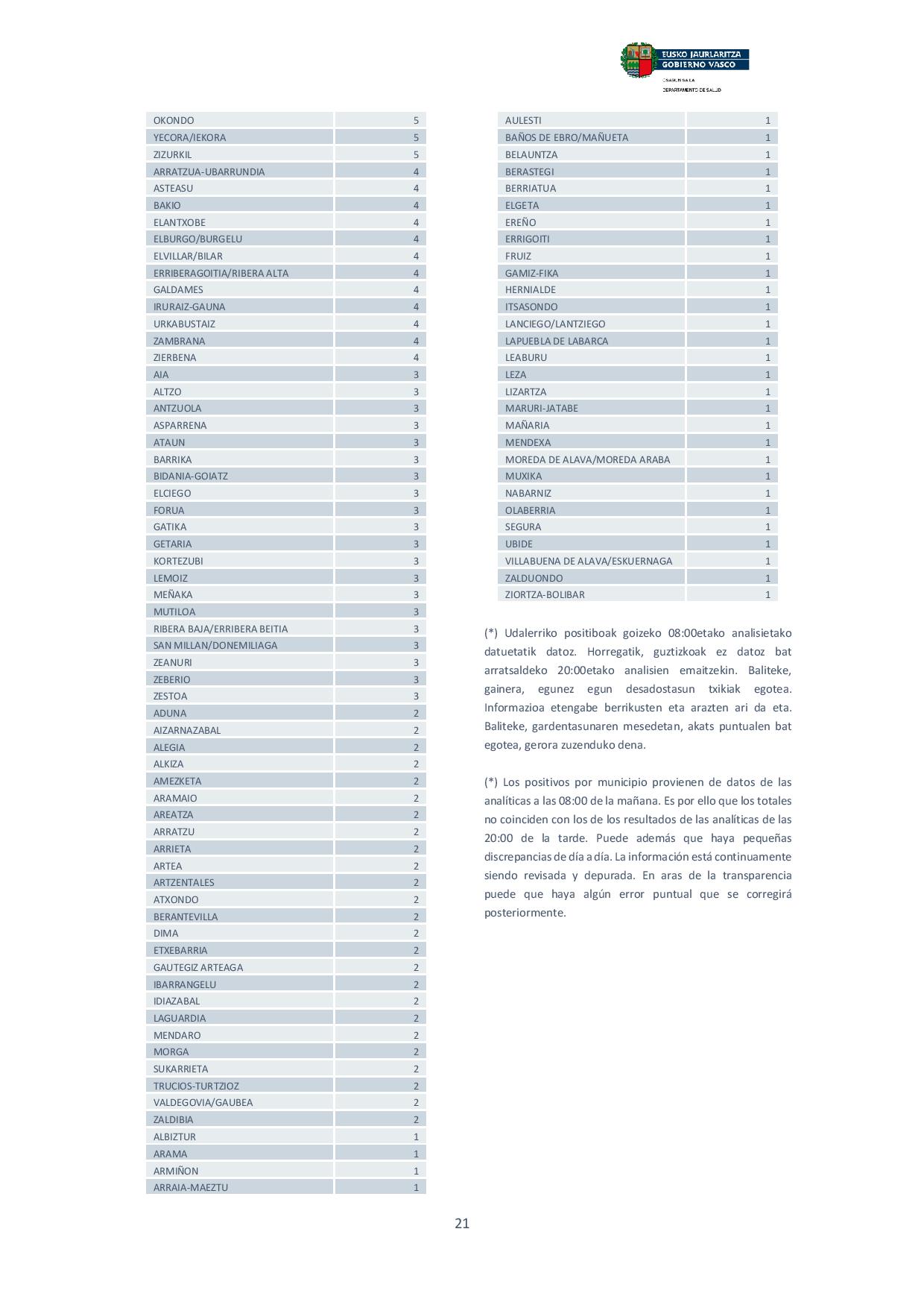 11 abril Boletin page 021