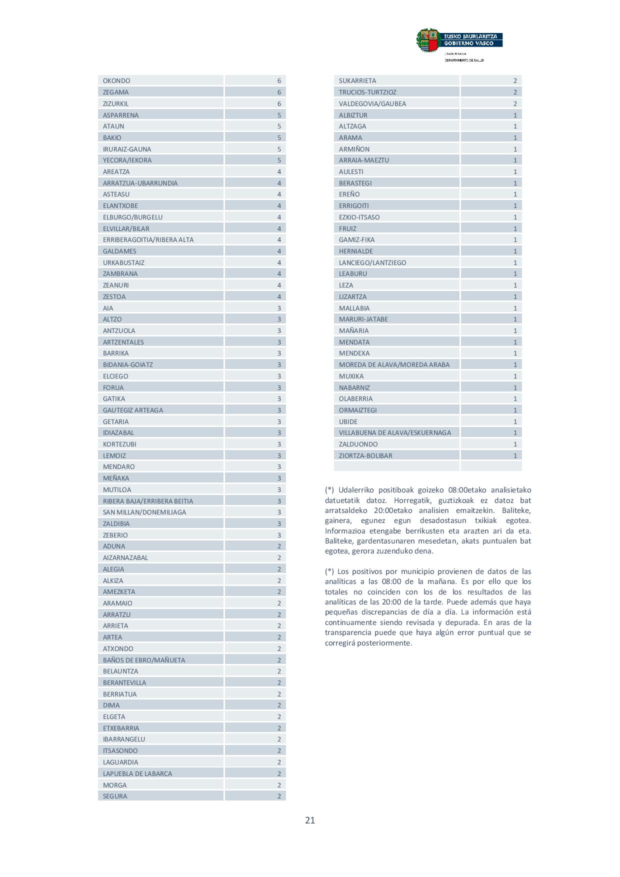 19 abril Boletin page 021