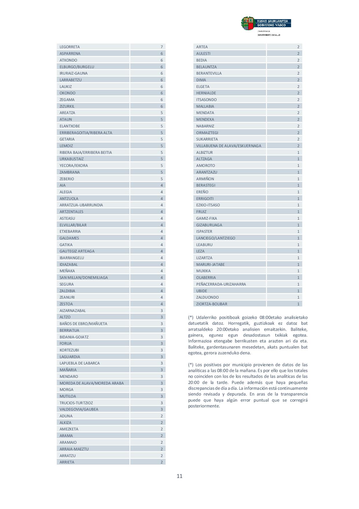 1 mayo Boletin page 011