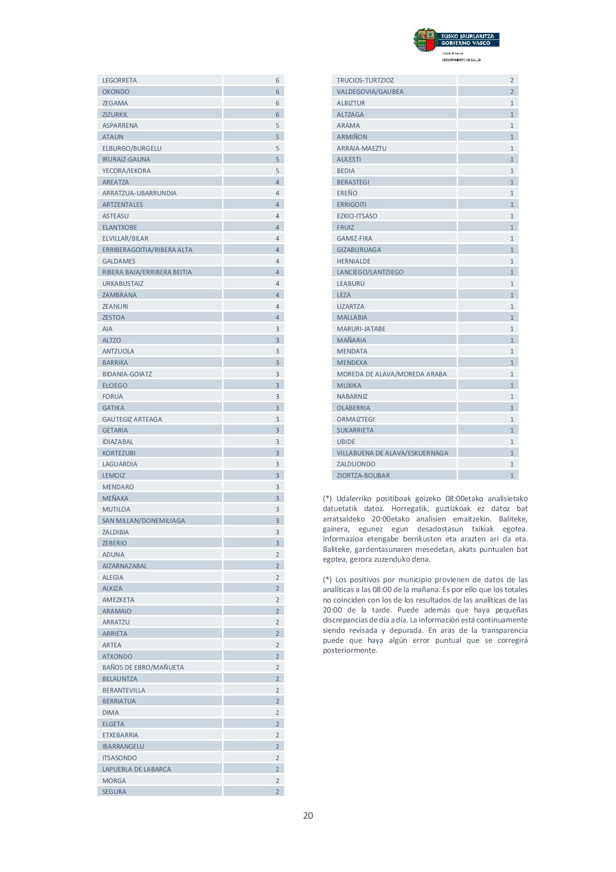 21 abril Boletin page 020