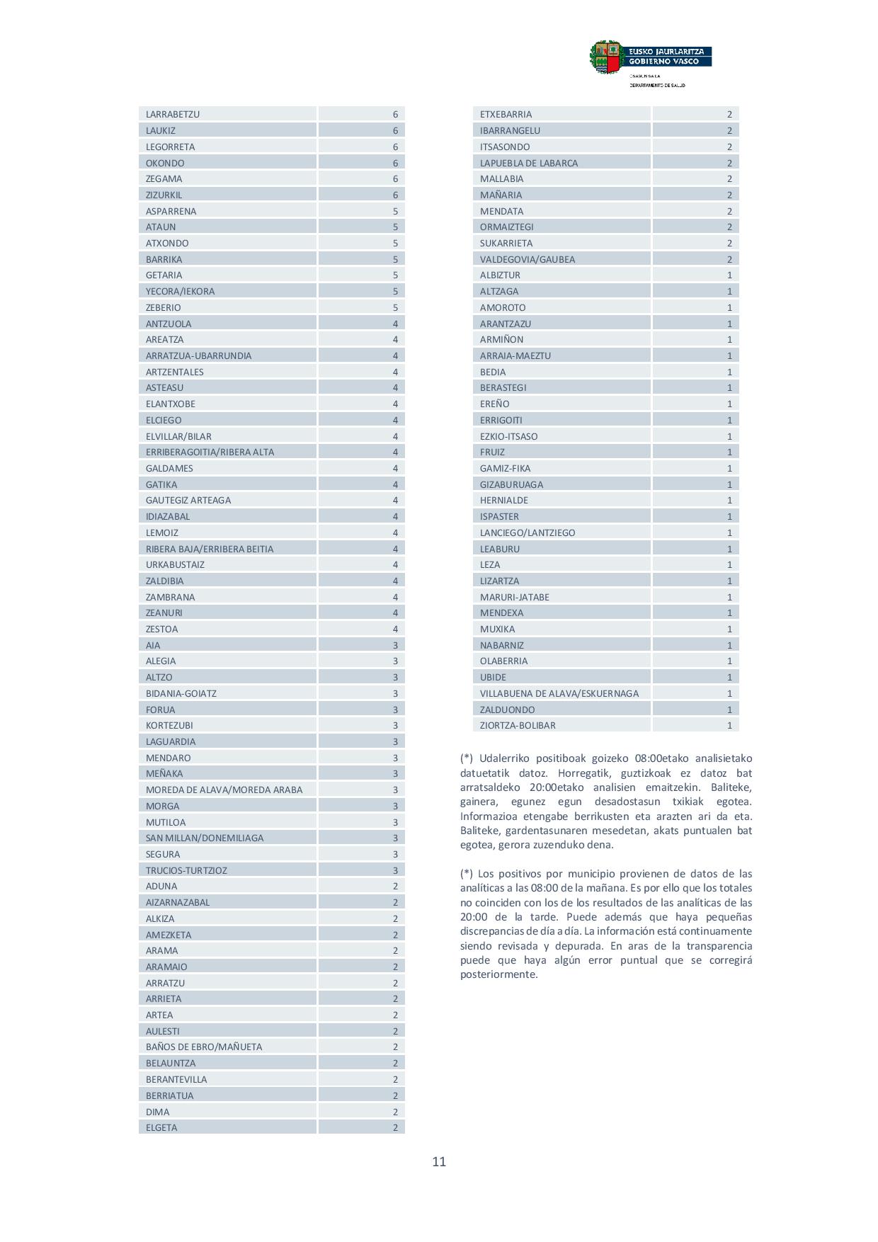 27 abril Boletin page 011