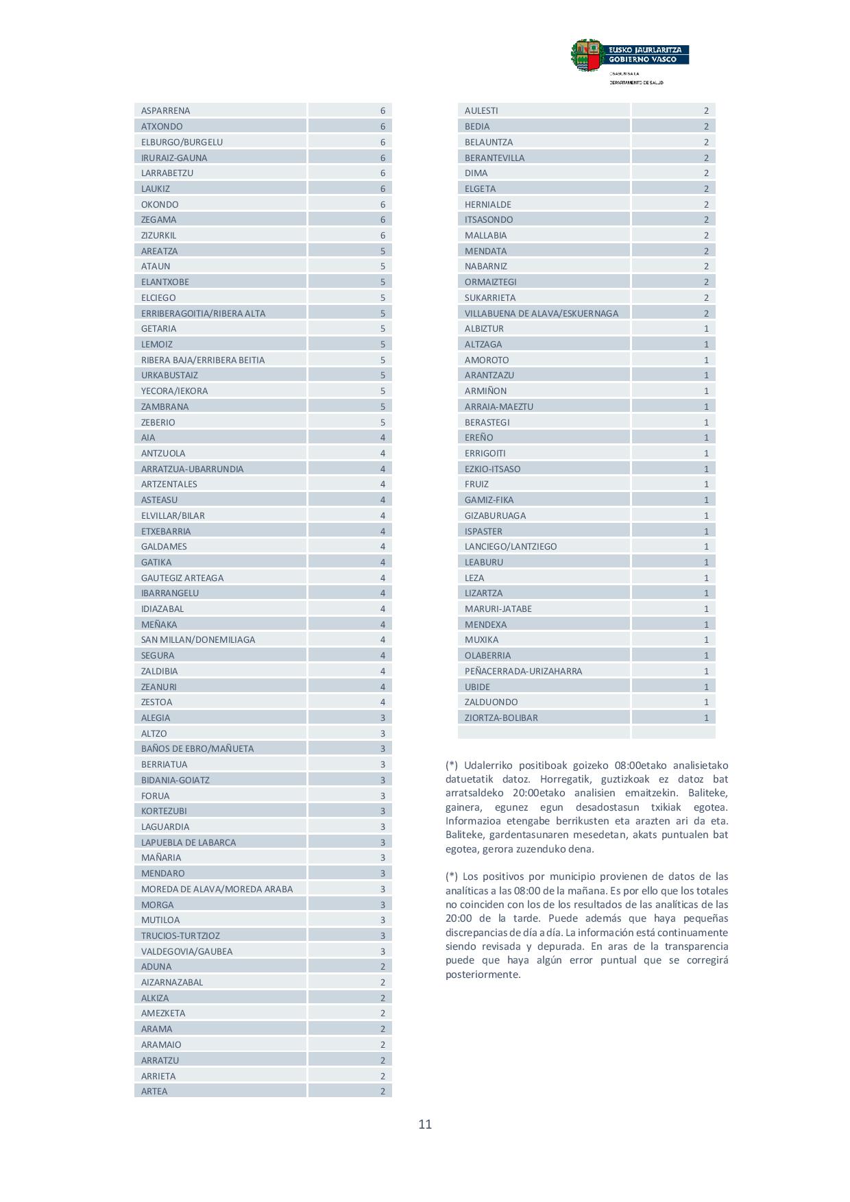 30 abril Boletin page 011