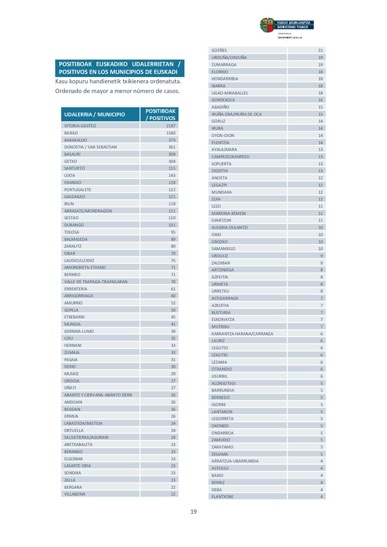 4 abril Boletin page 019