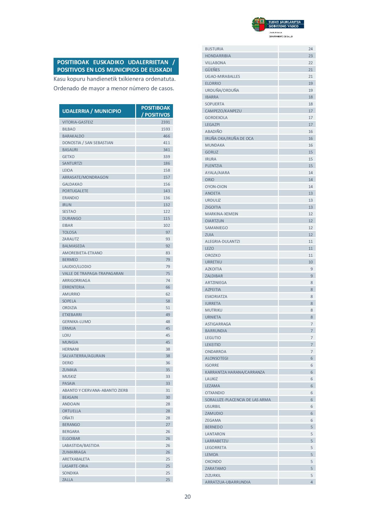 8 abril Boletin page 020