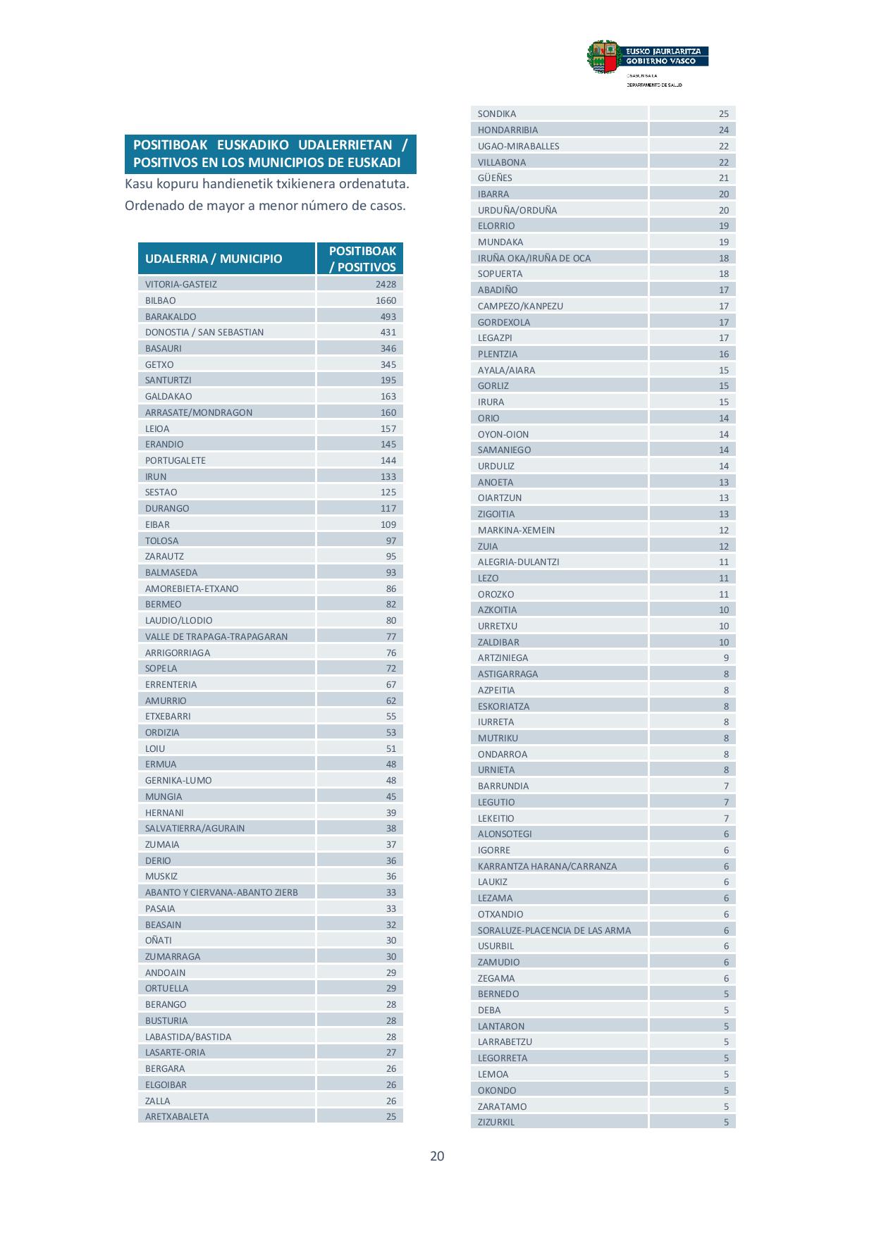 9 abril Boletin page 020