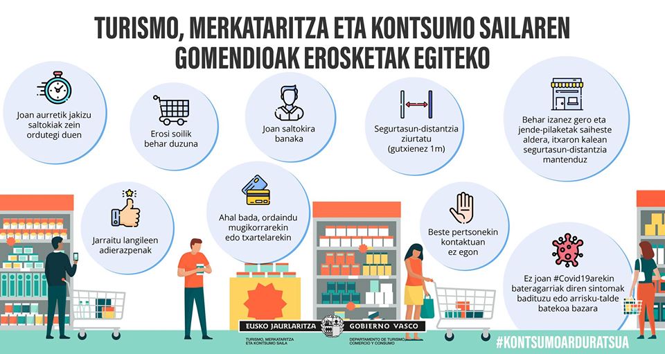 Erosketak egiteko segurtasun gomendioak