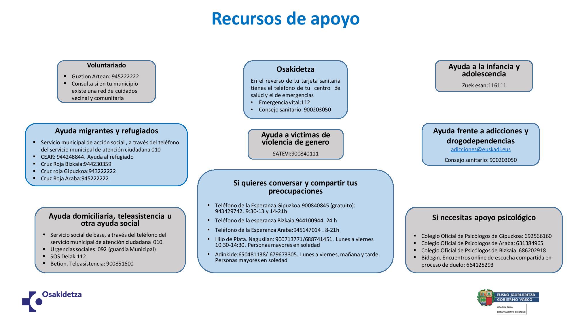 Recursos apoyo es page 001