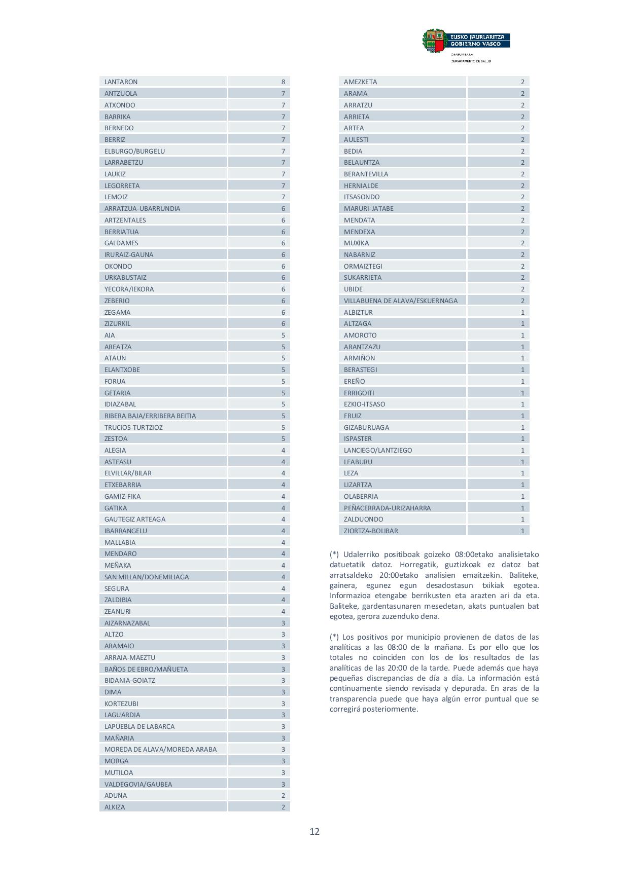 11 mayo Boletin page 012