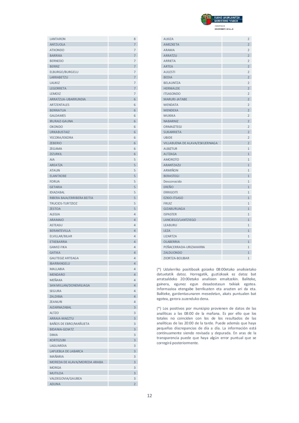 12 mayo Boletin page 012